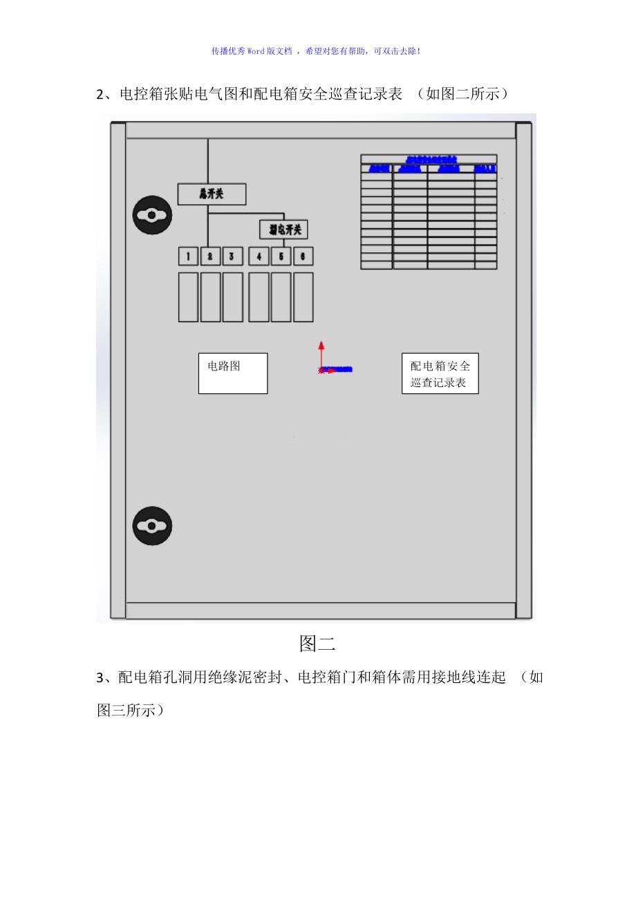 配电箱规范标准Word编辑_第2页