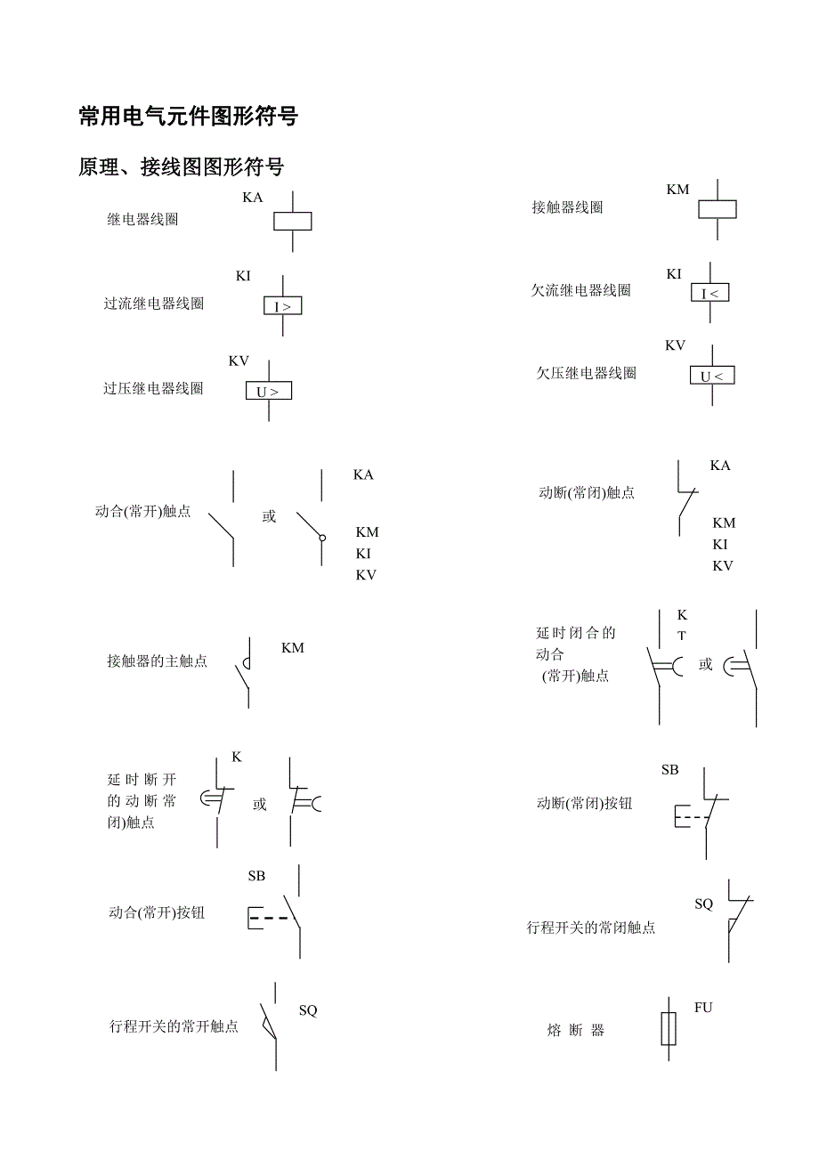 电器元器件图形符号.doc_第1页