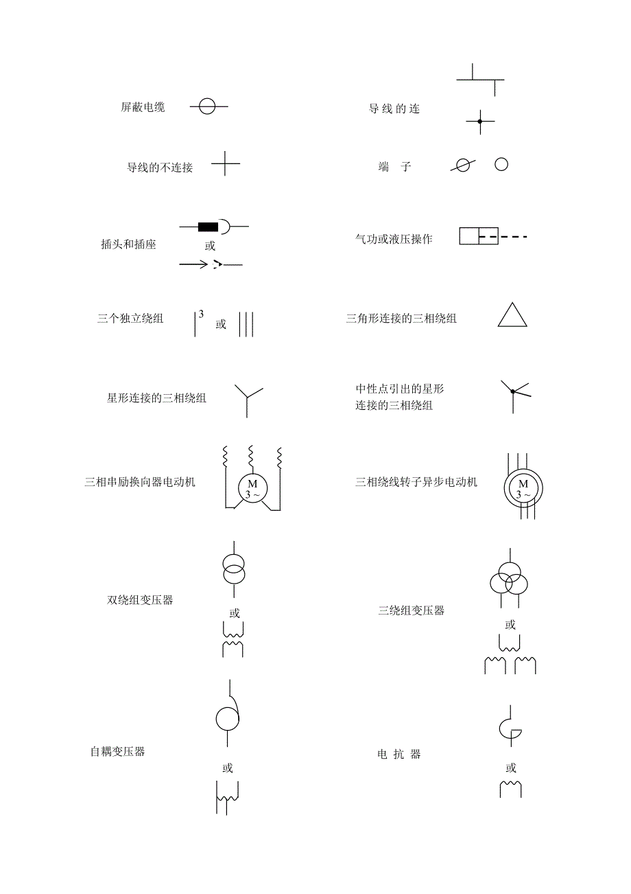 电器元器件图形符号.doc_第4页