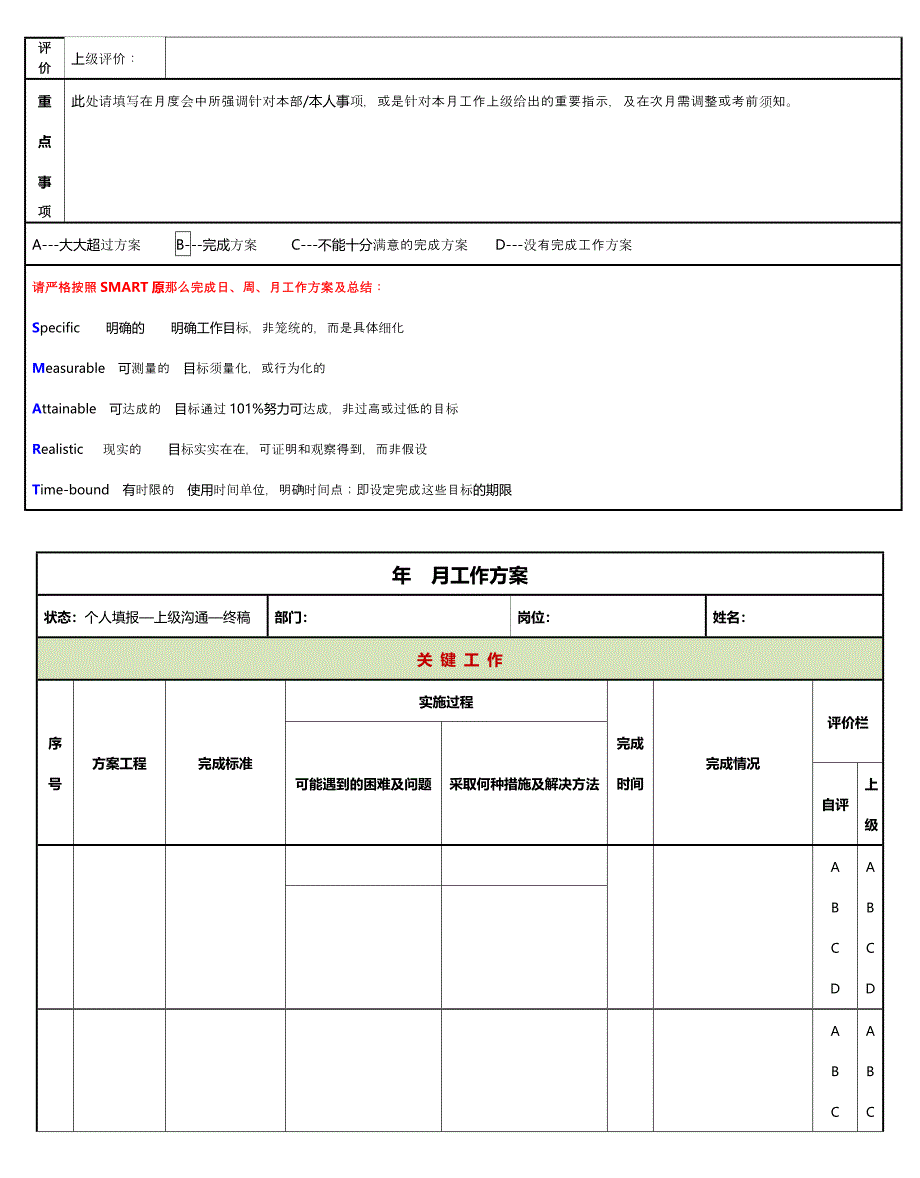 工作计划及工作总结表格模版、(DOC4页)_第2页