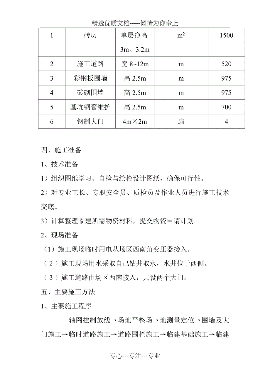 暂设临建施工方案_第4页