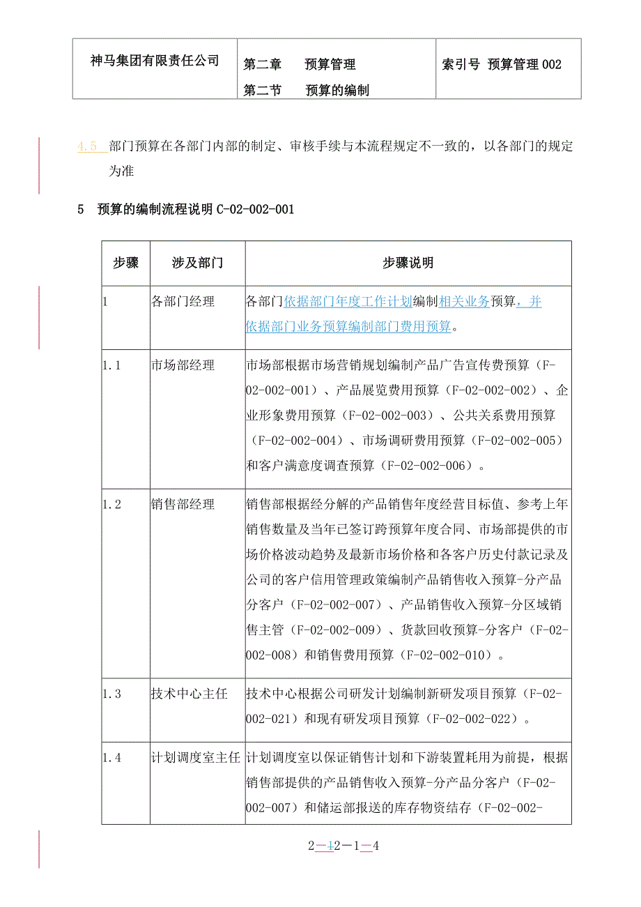 预算编制的基本流程_第4页