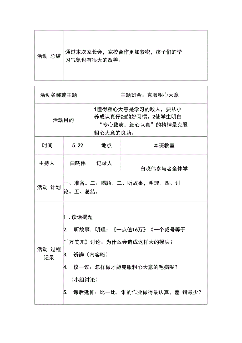 班务工作手册活动记录表知识讲解_第4页