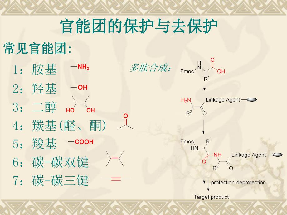 第一讲官能团的保护与去保护课件_第1页