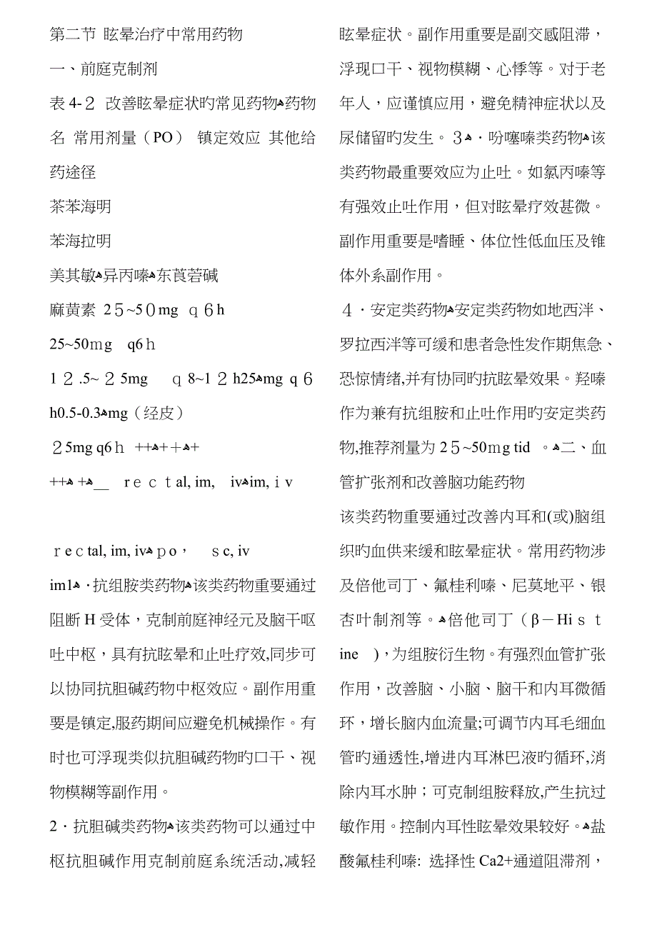 6 眩晕治疗中常用药物_第1页