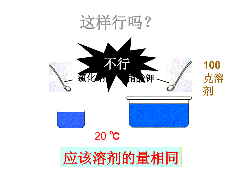 英语完形填空100篇_第4页