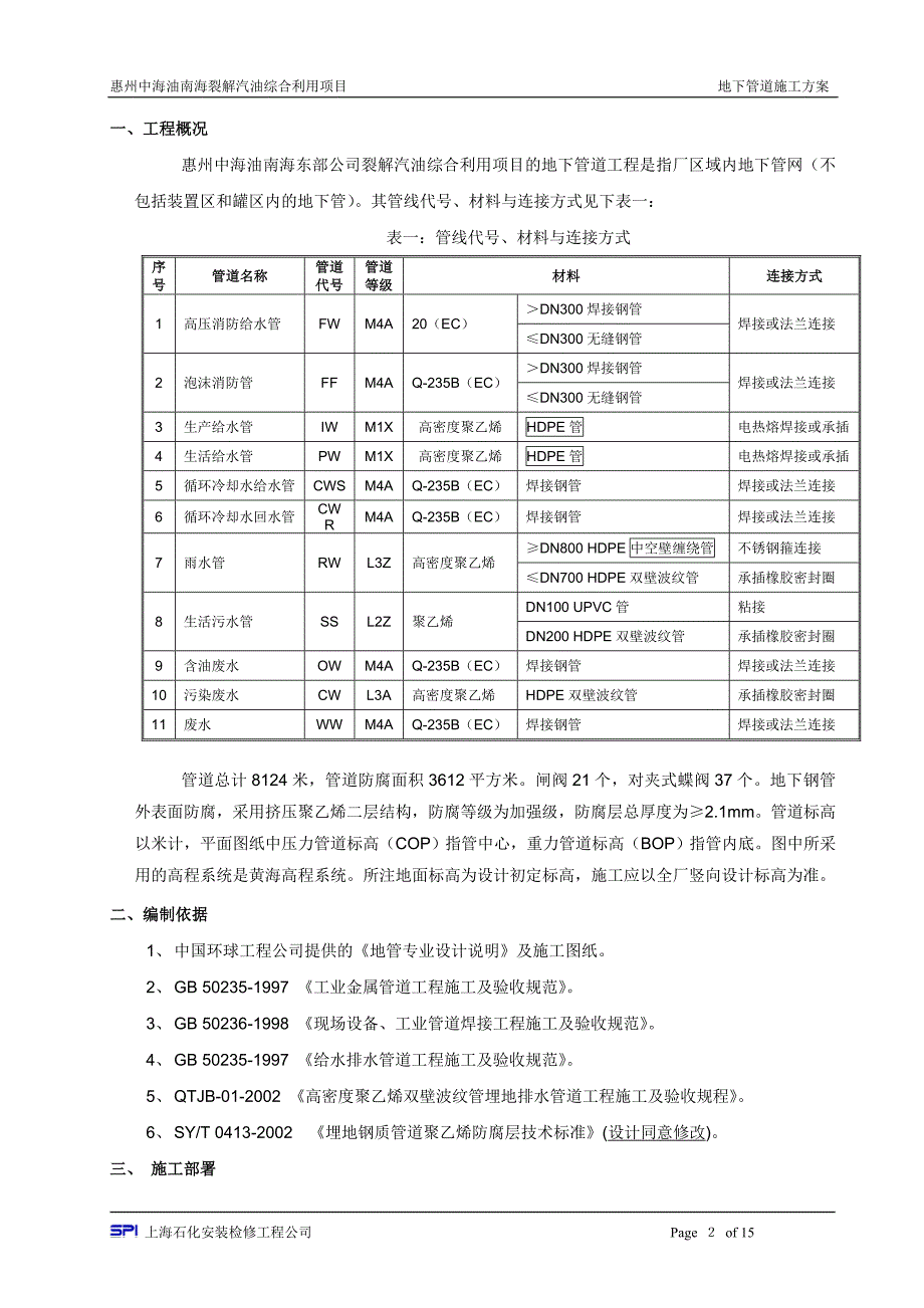 地下管道施工方案_第2页