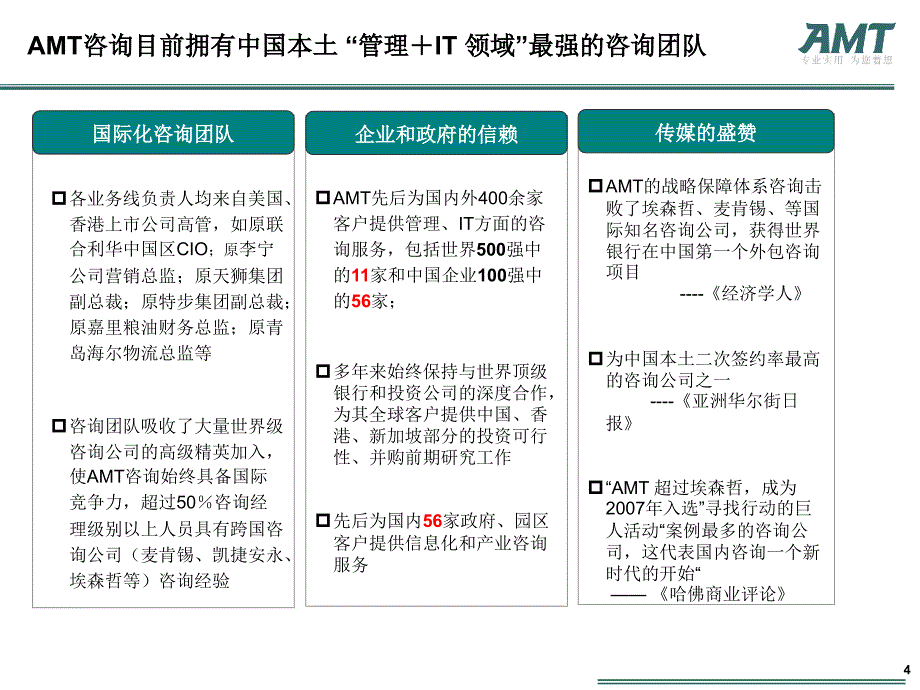 中化国际招标公司园区规划交流_第4页