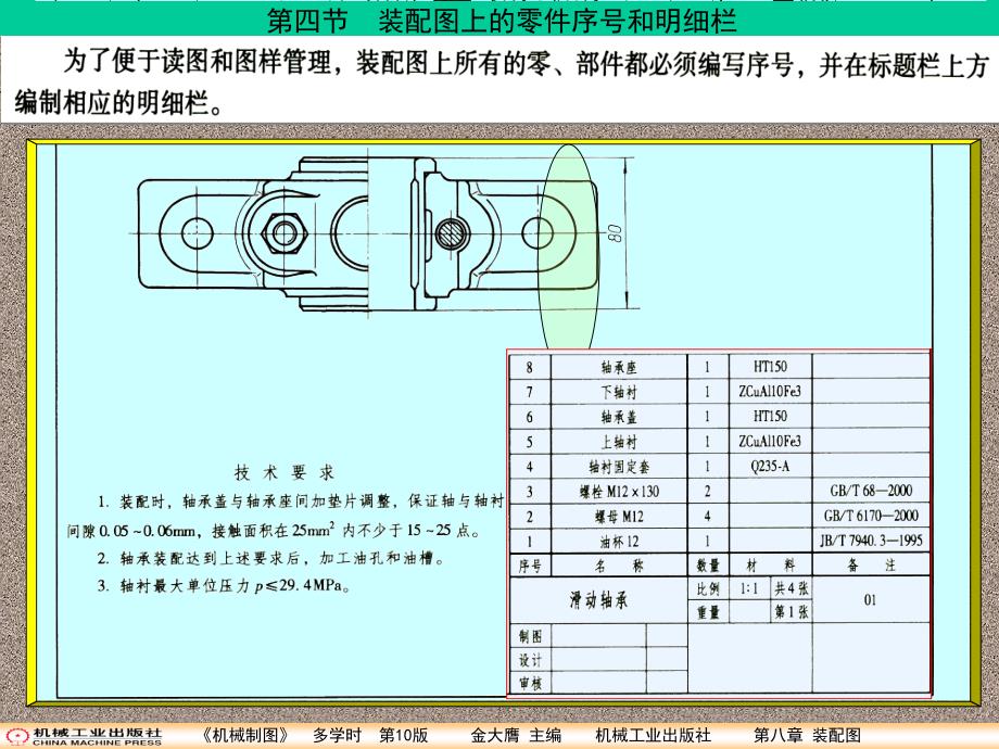 第八章第4节装配图上的零件序号和明细栏_第1页