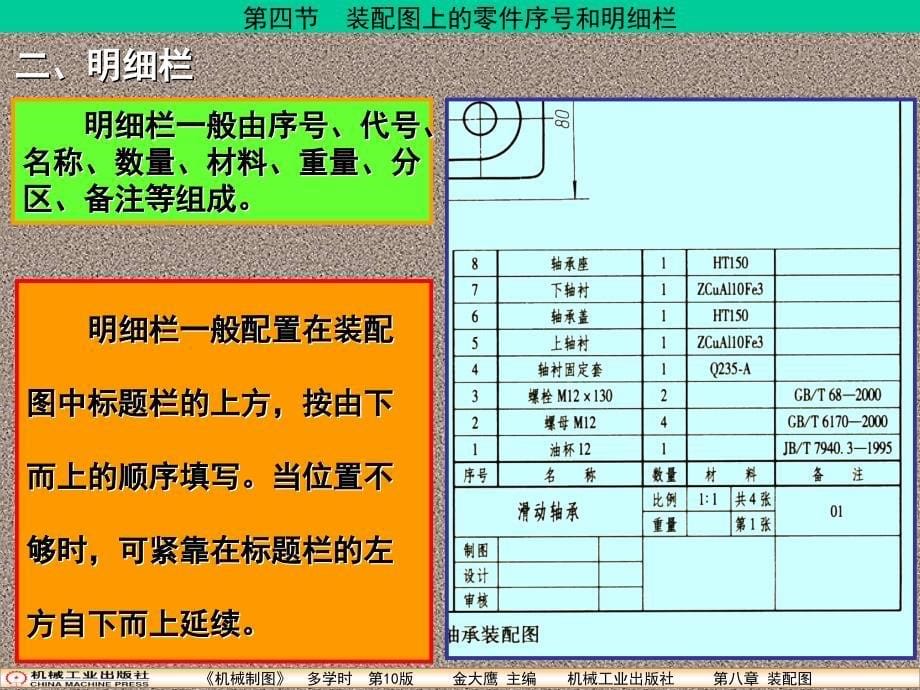 第八章第4节装配图上的零件序号和明细栏_第5页