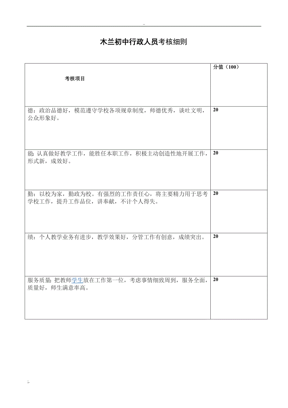 学校行政管理人员考核细则.doc_第2页