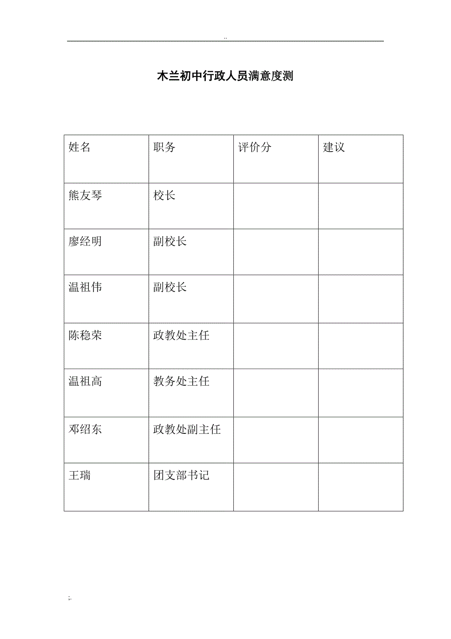 学校行政管理人员考核细则.doc_第3页