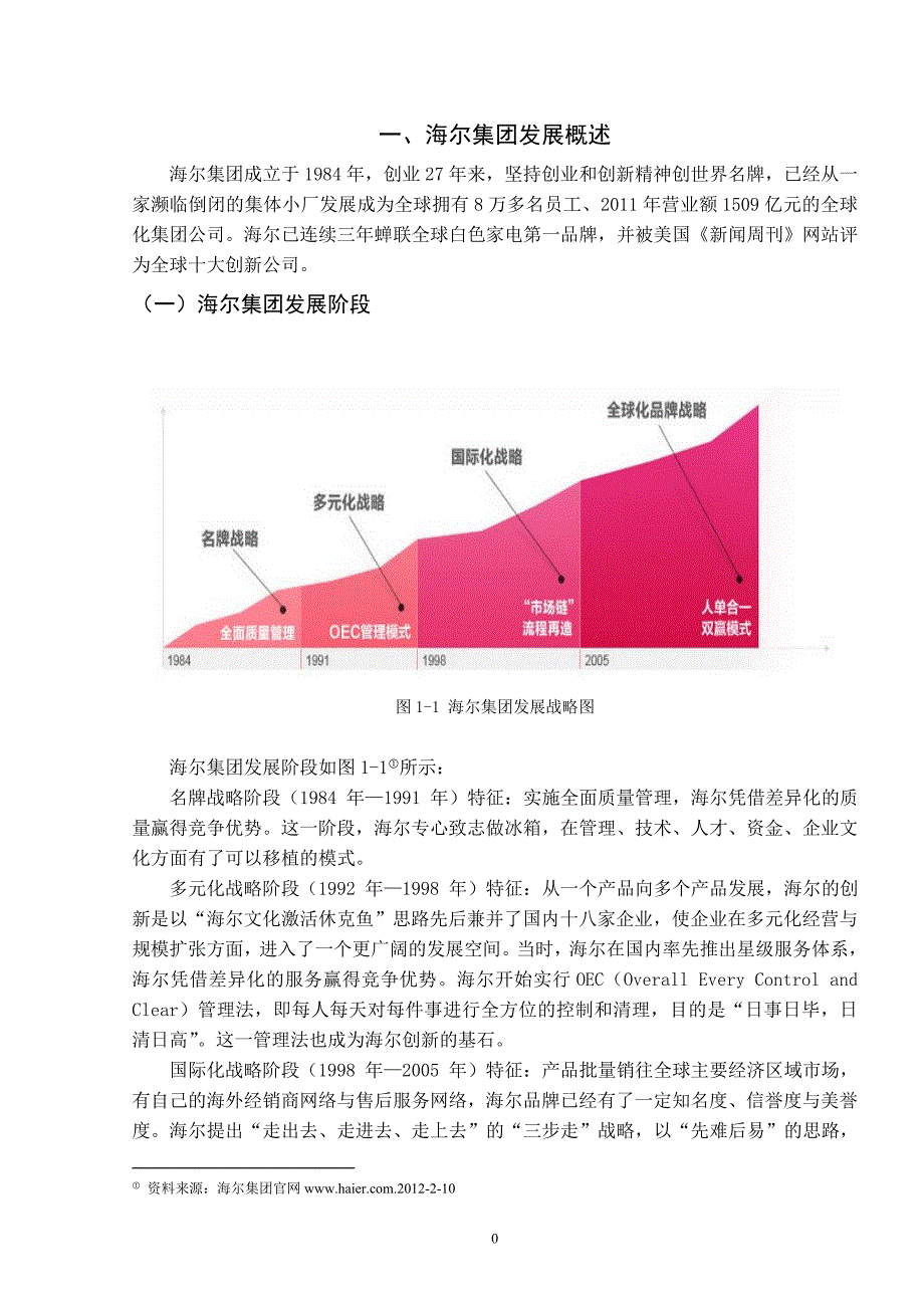 毕业论文-海尔海外市场发展现状与困境分析_第5页