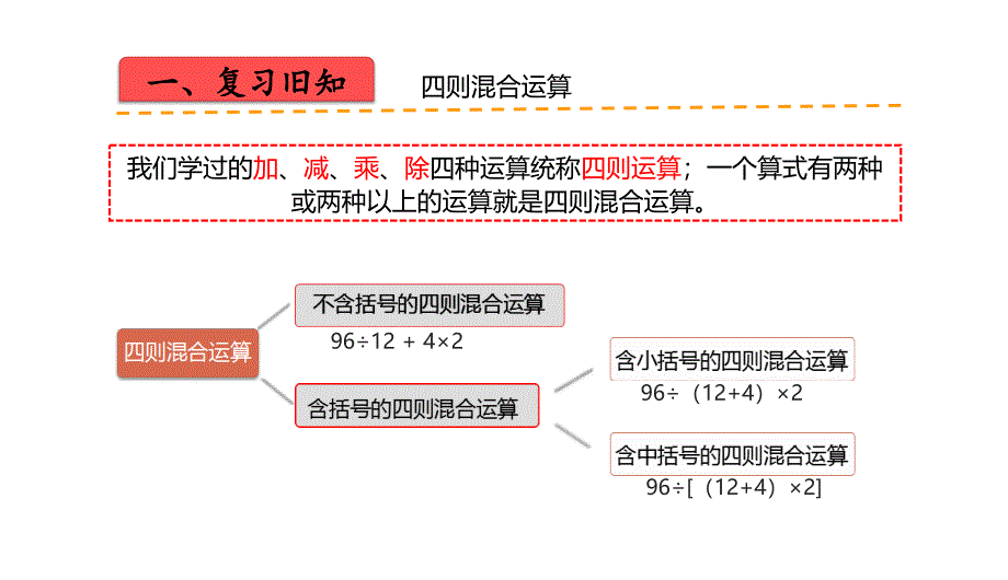 四年级下册数学课件第一单元第7课时练习三人教版共13张PPT_第2页