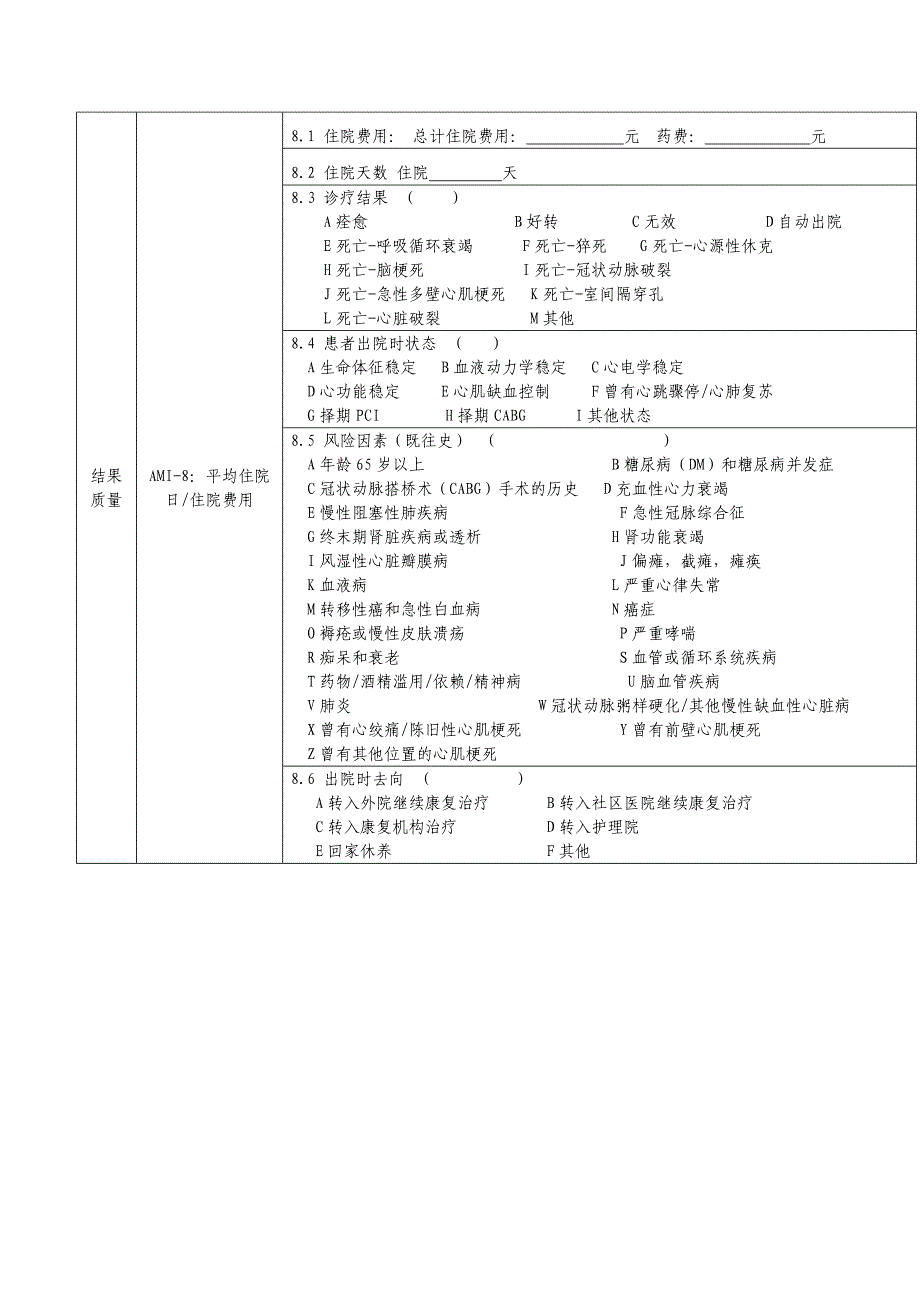 01单病种急性心梗质量控制表格_第5页