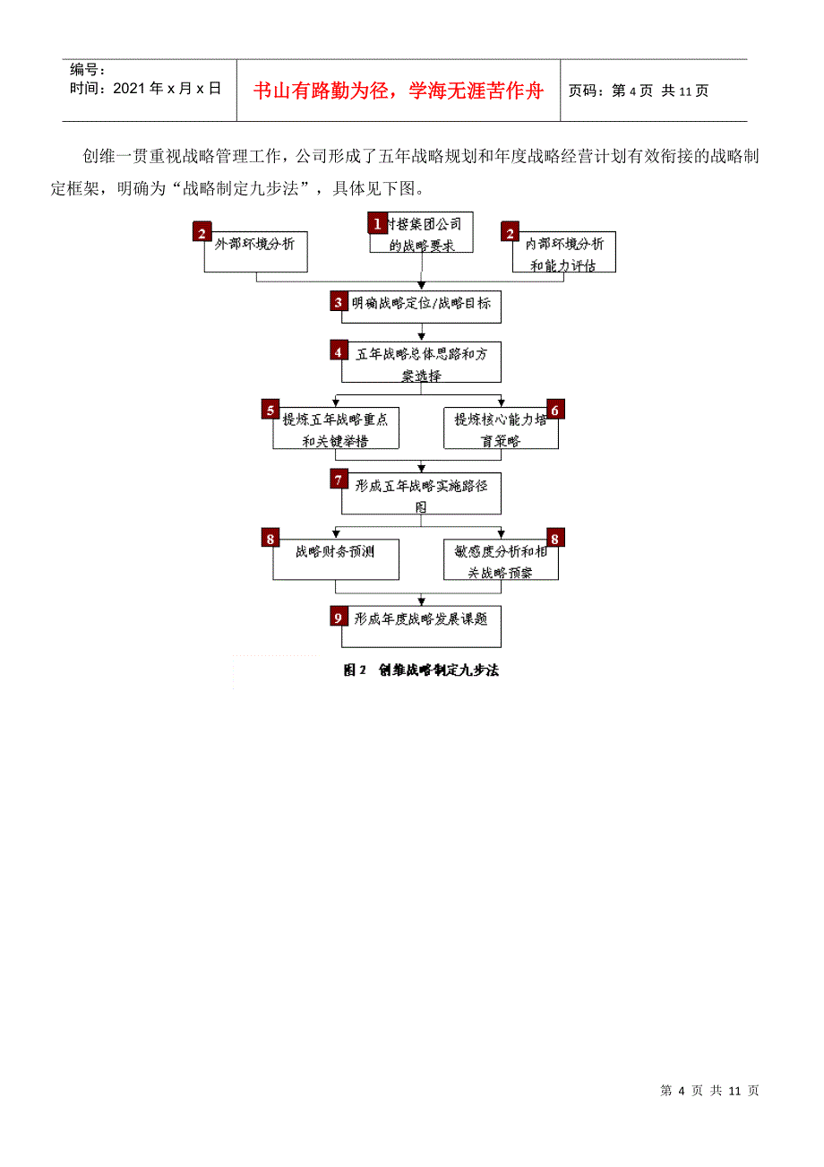 年深圳市市长质量奖自评报告(持续不断的改进 永不停顿的创新)_第4页