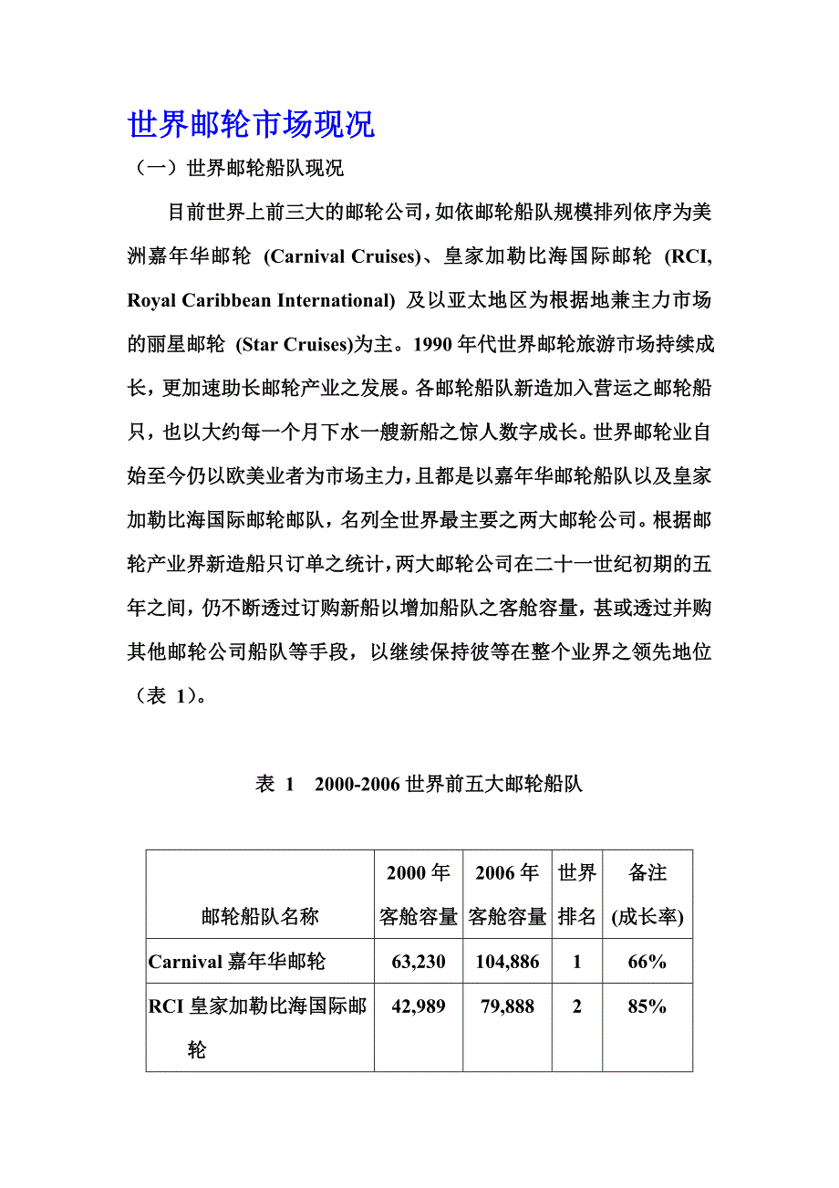 世界邮轮市场现况.doc_第1页