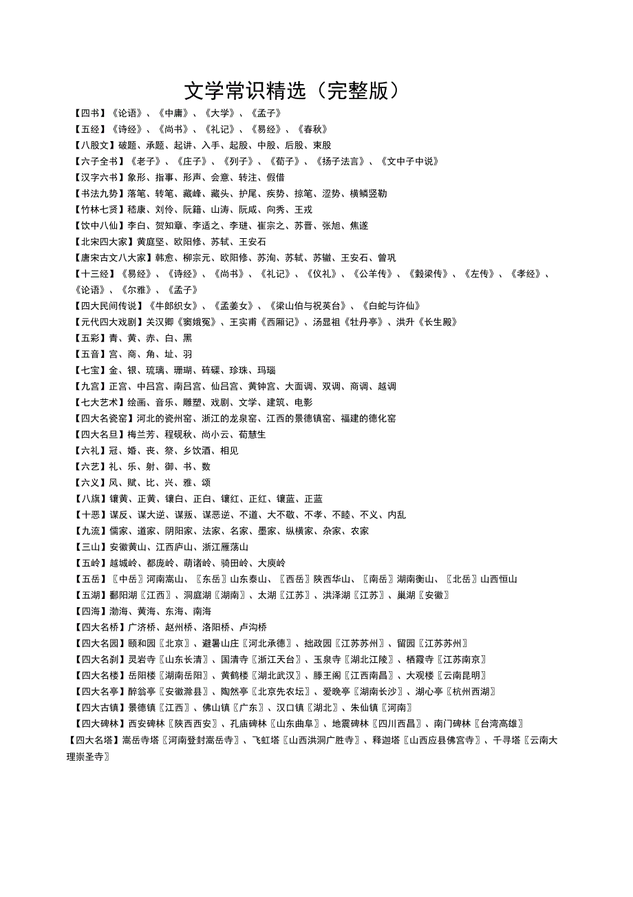 文学常识精选(完整版)_第1页