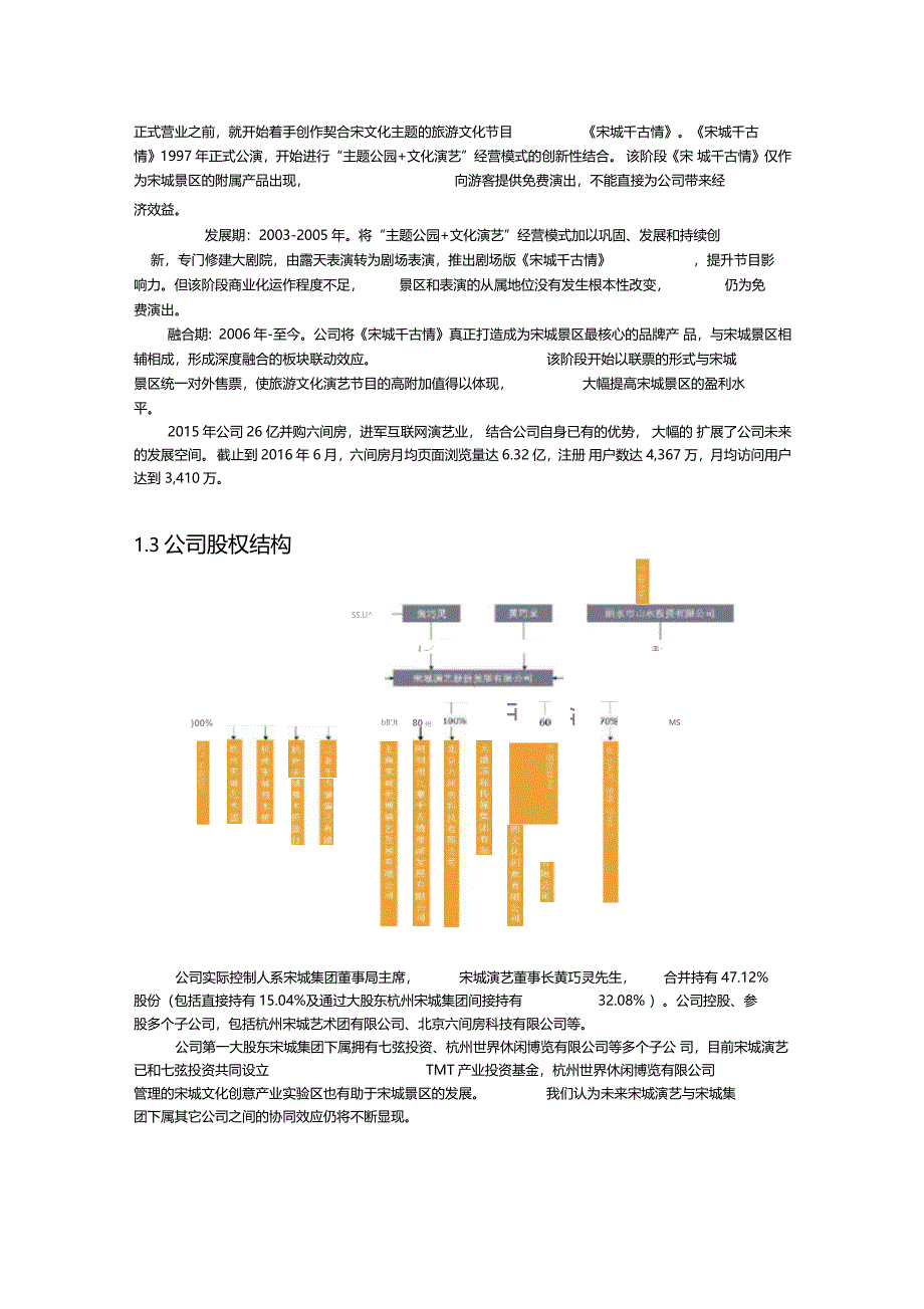 宋城演艺公司分析_第3页