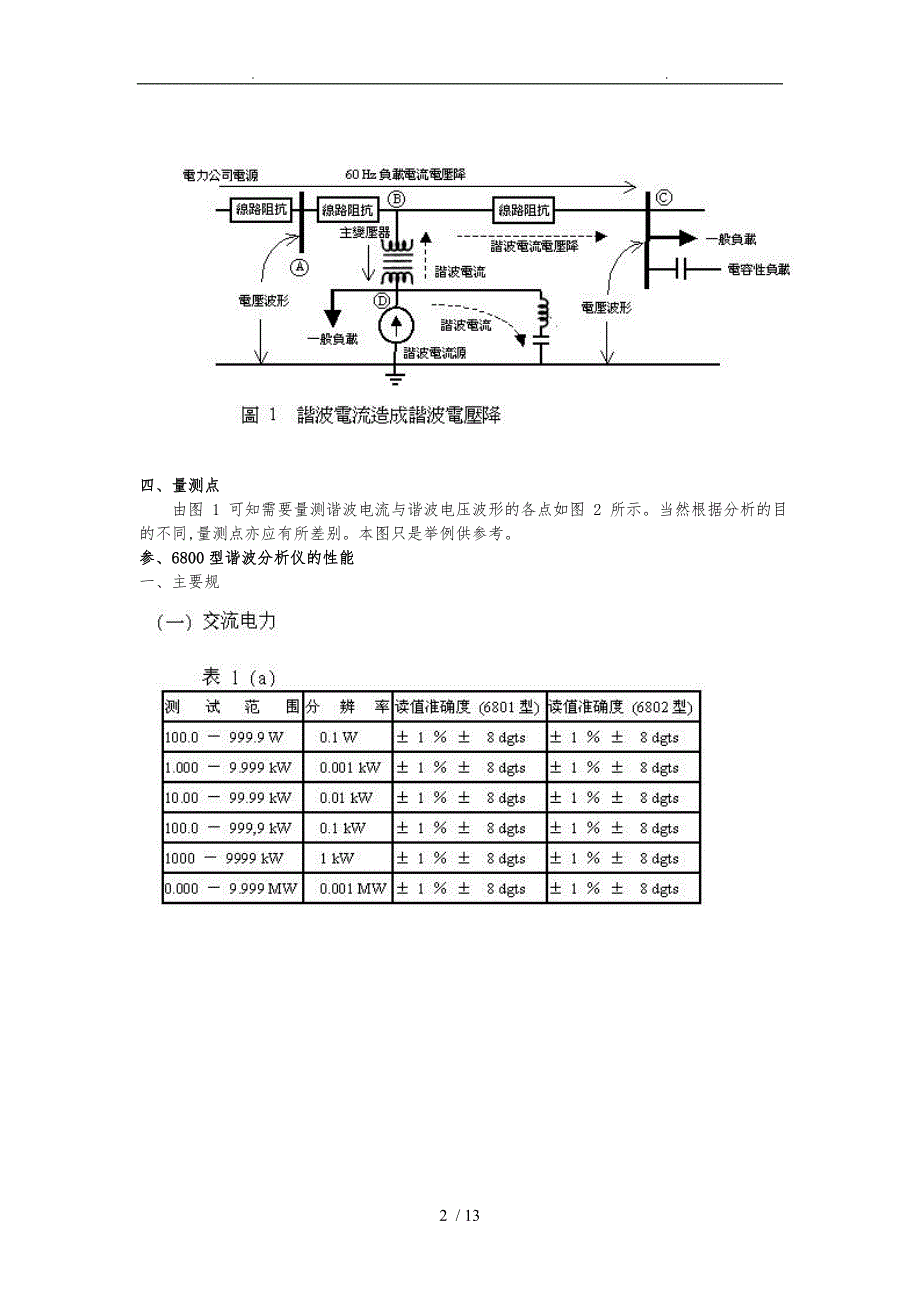 介绍操作简便的电力与谐波分析仪PROVA6800型_第2页