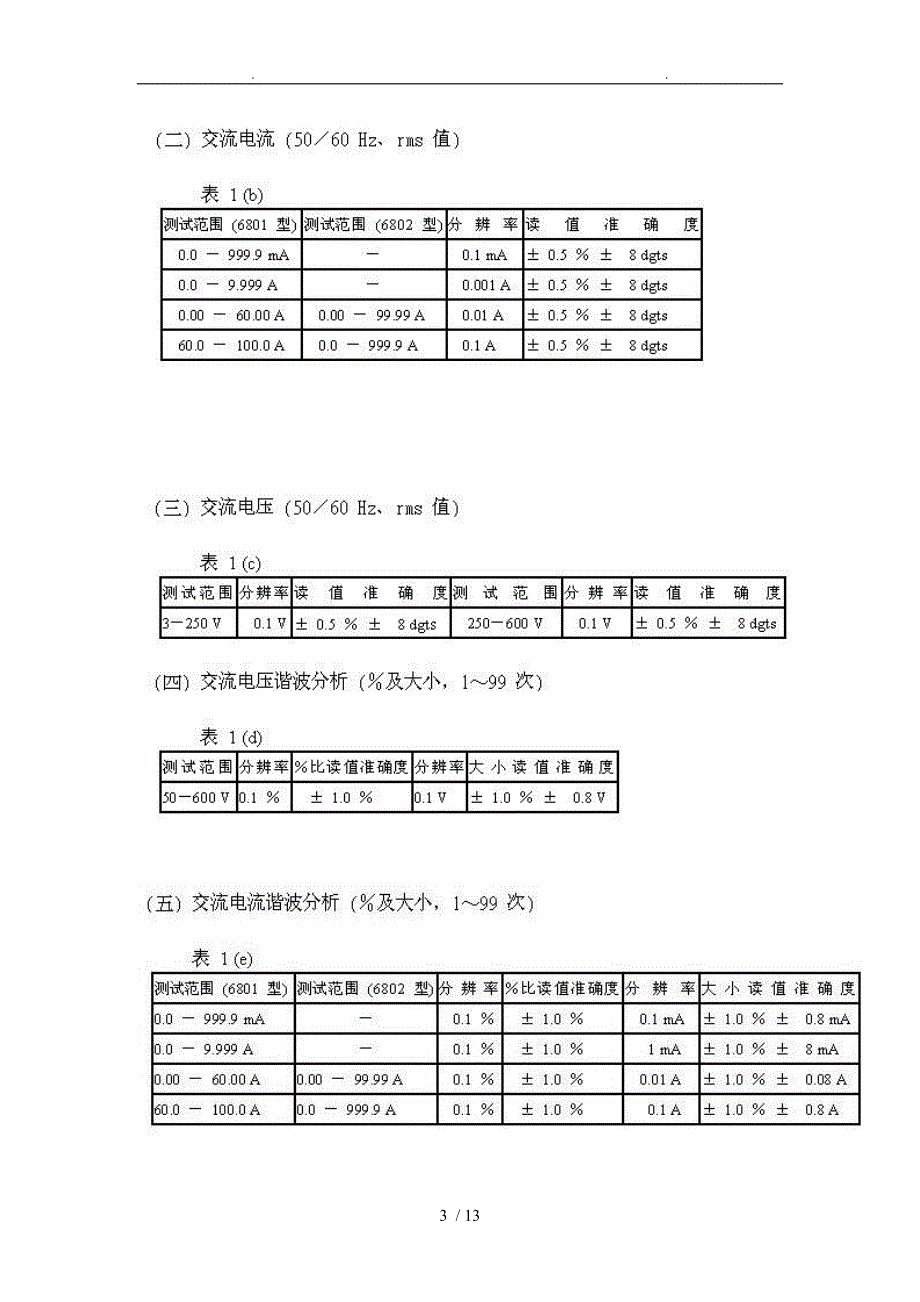 介绍操作简便的电力与谐波分析仪PROVA6800型_第3页