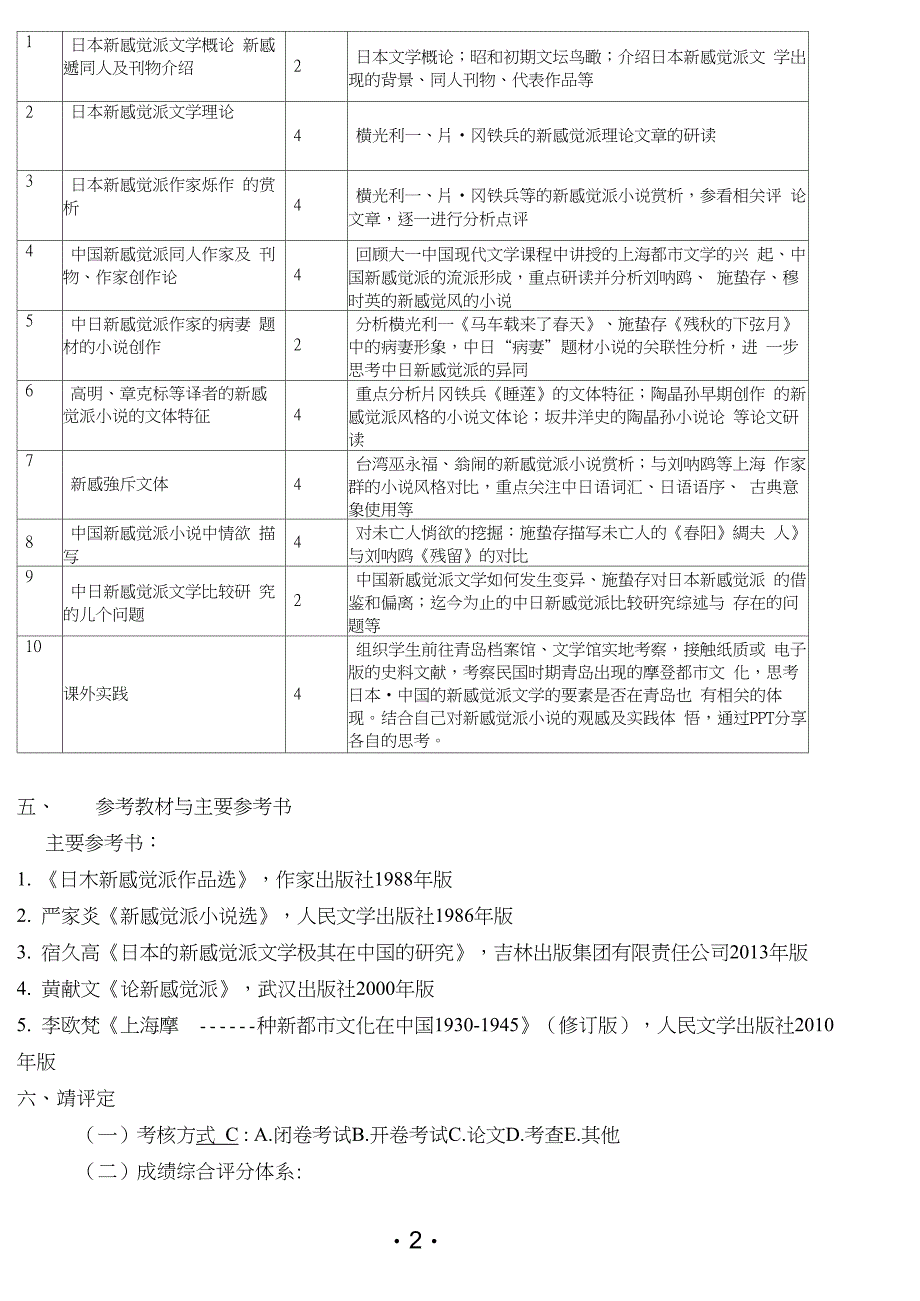 徐晓红-新感觉派文学研究_第3页