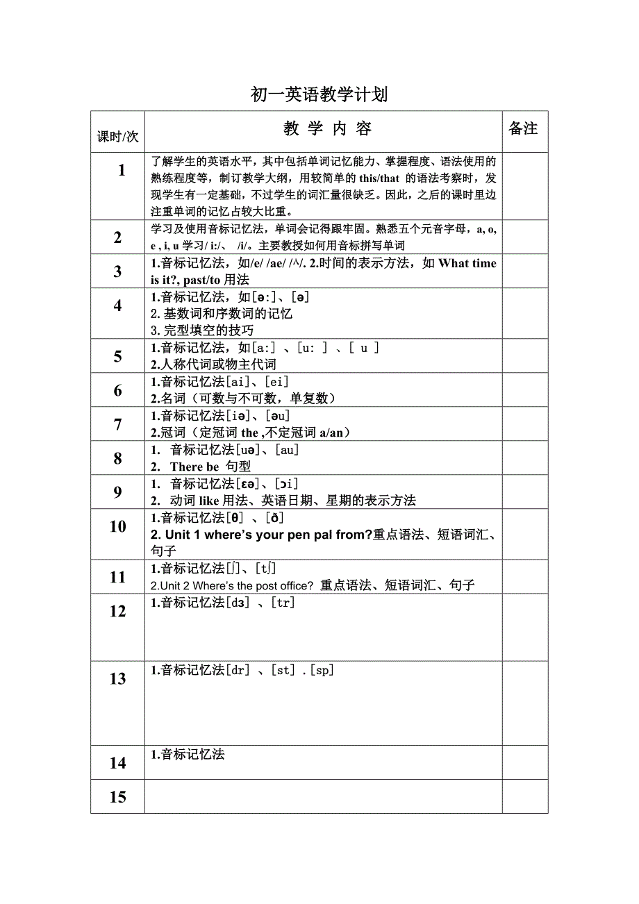 初中英语一对一教学计划_第1页