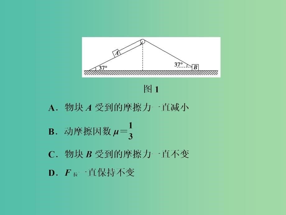 2019届高考物理二轮复习第二部分热点专练热点二力与物体的运动课件.ppt_第5页