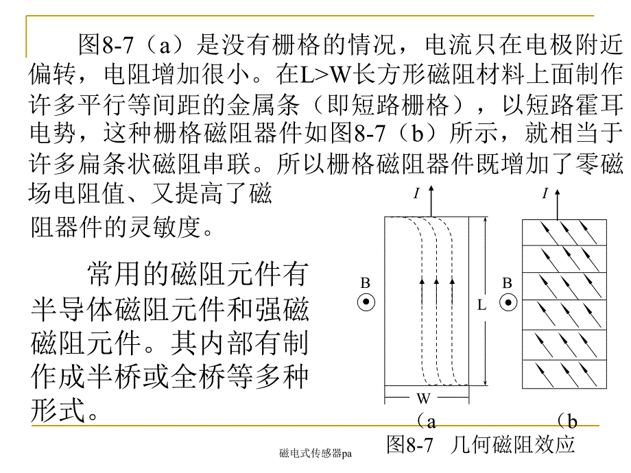 磁电式传感器pa课件_第4页