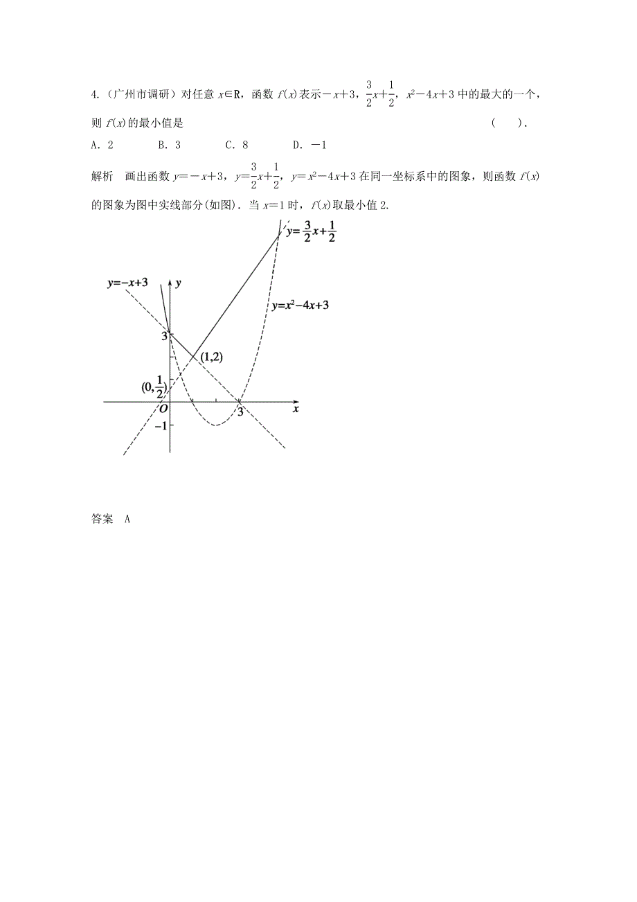 高三数学一轮必备“高频题型全掌握”4.函数图像与函数方程含答案_第3页
