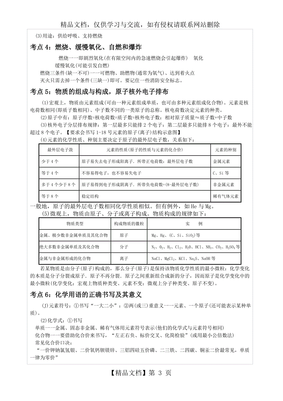 初三化学中考考试大纲_第3页