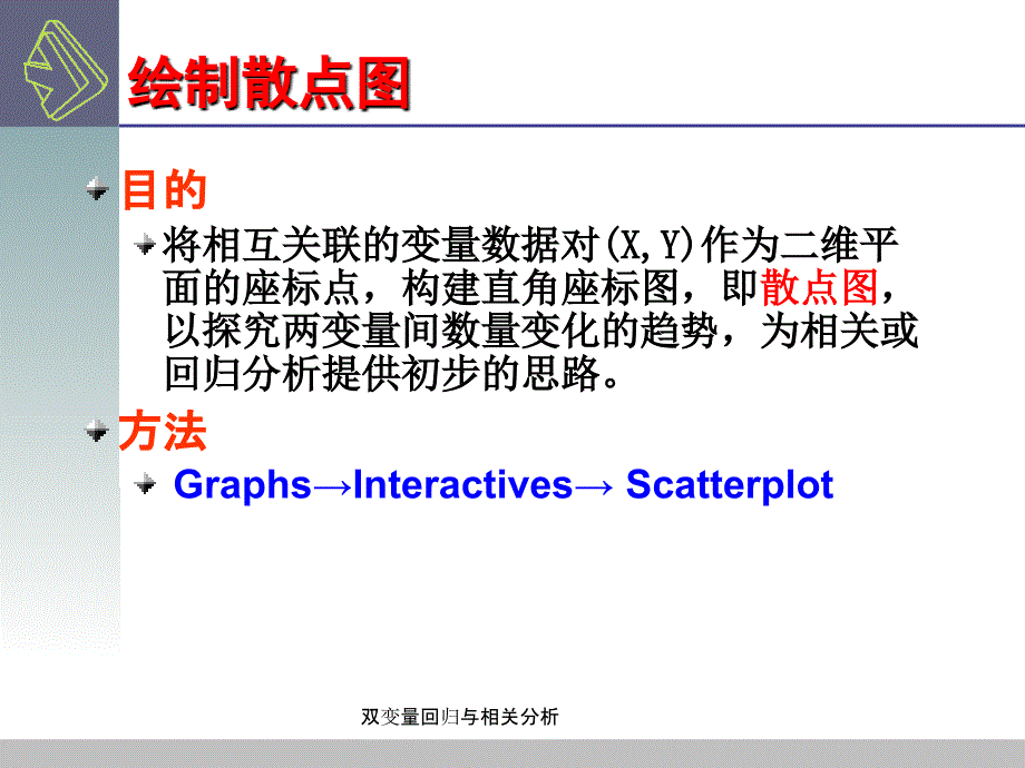 双变量回归与相关分析课件_第4页