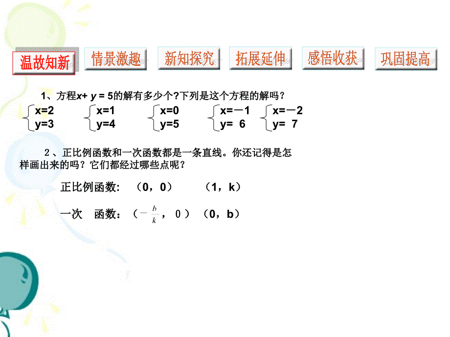 二元一次方程与一次函数优秀通用课件_第2页