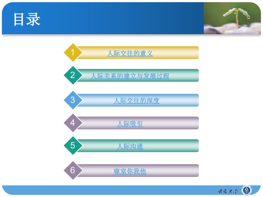 (西南大学)大学生人际交往ppt课件_第4页