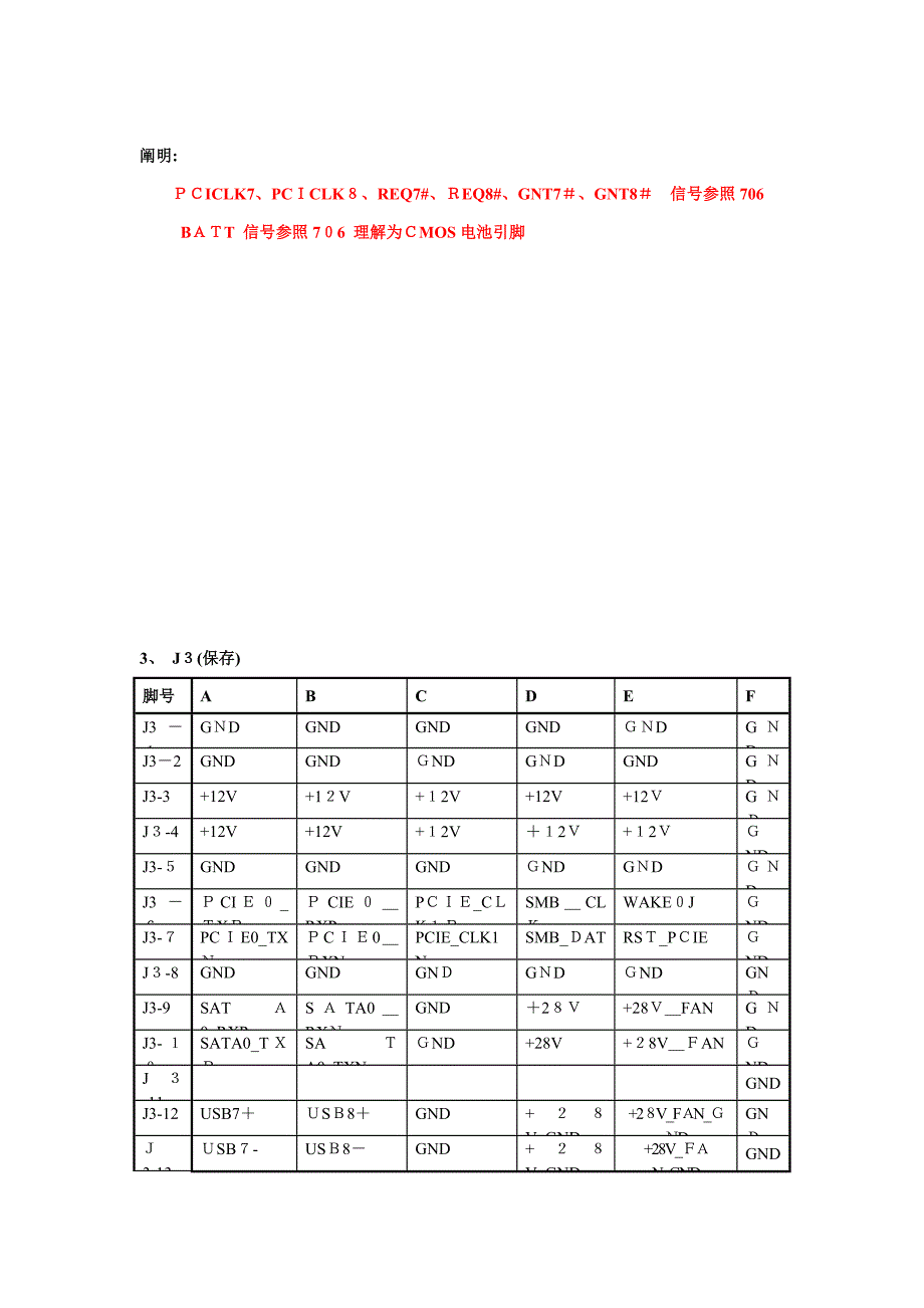 CPCI接口定义标准_第3页