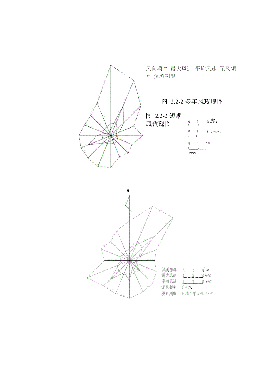 大连长兴岛_第4页