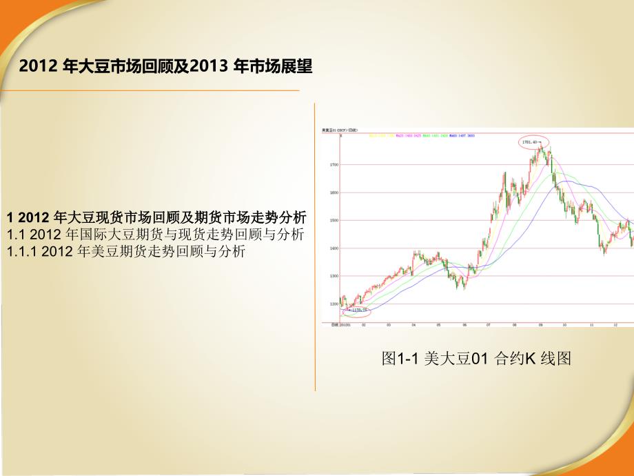 饲料行业报告大豆课件_第2页