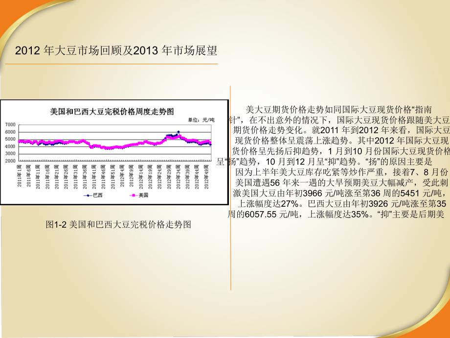 饲料行业报告大豆课件_第4页