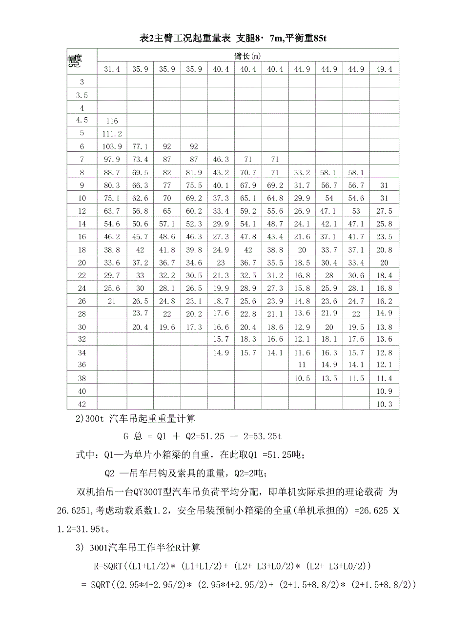 汽车吊吊装计算书_第4页