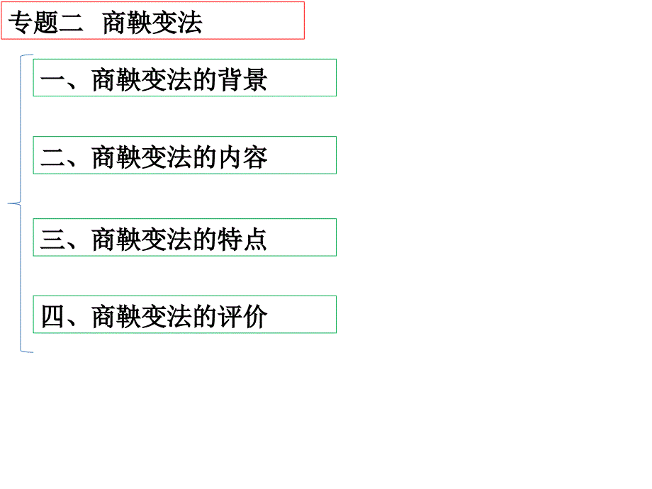 专题二商鞅变法_第2页