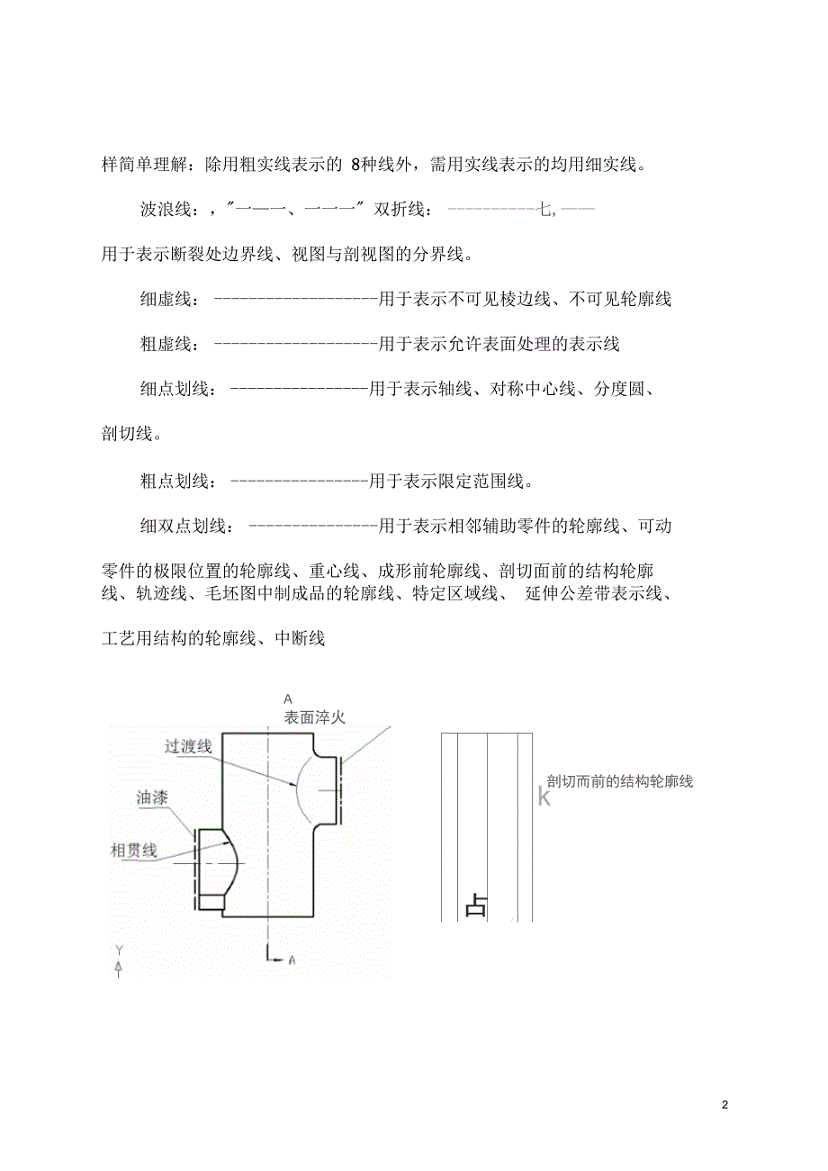 机械识图教案_第4页