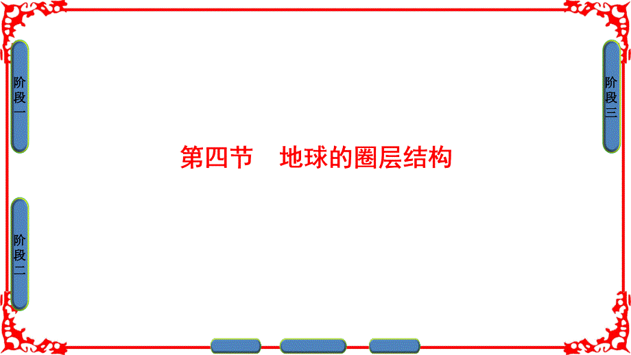 高中地理 第1章 行星中的地球 第4节 地球的圈层结构课件 新人教版必修1_第1页