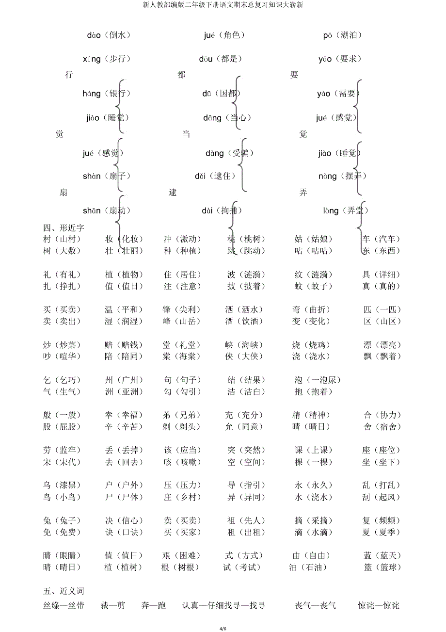 新人教部编版二年级下册语文期末总复习知识大全新.doc_第4页