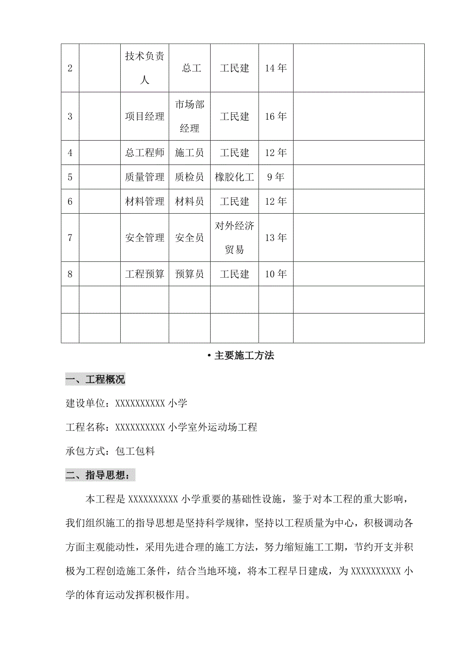 中学塑胶运动场施工组织设计_第2页