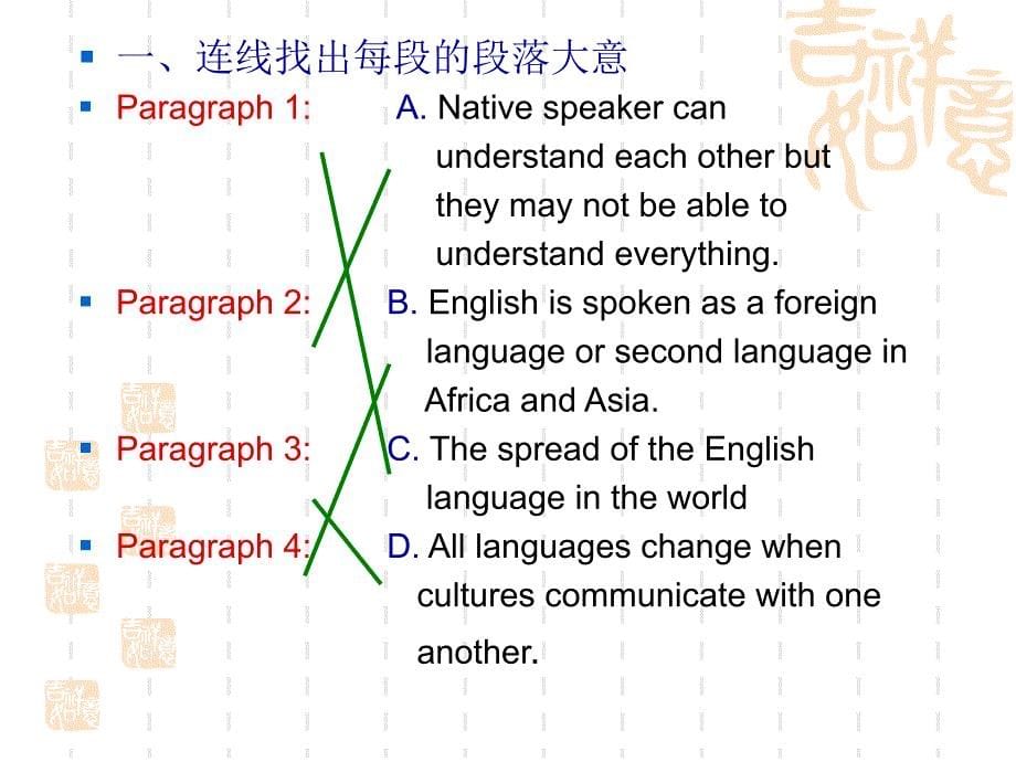 高中英语必修一教案_第5页