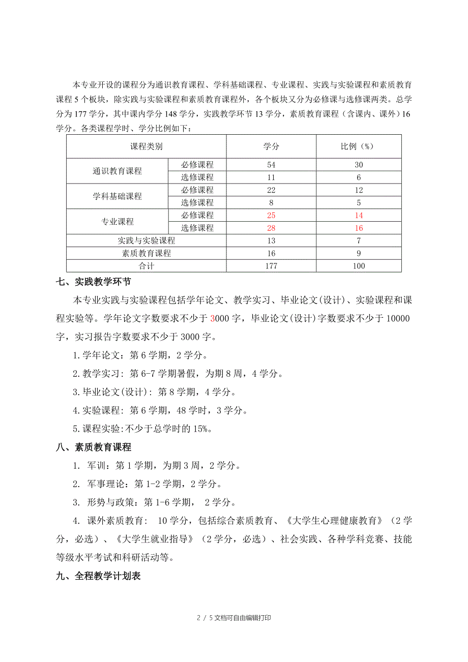 税收专业本科生全程培养方案_第2页