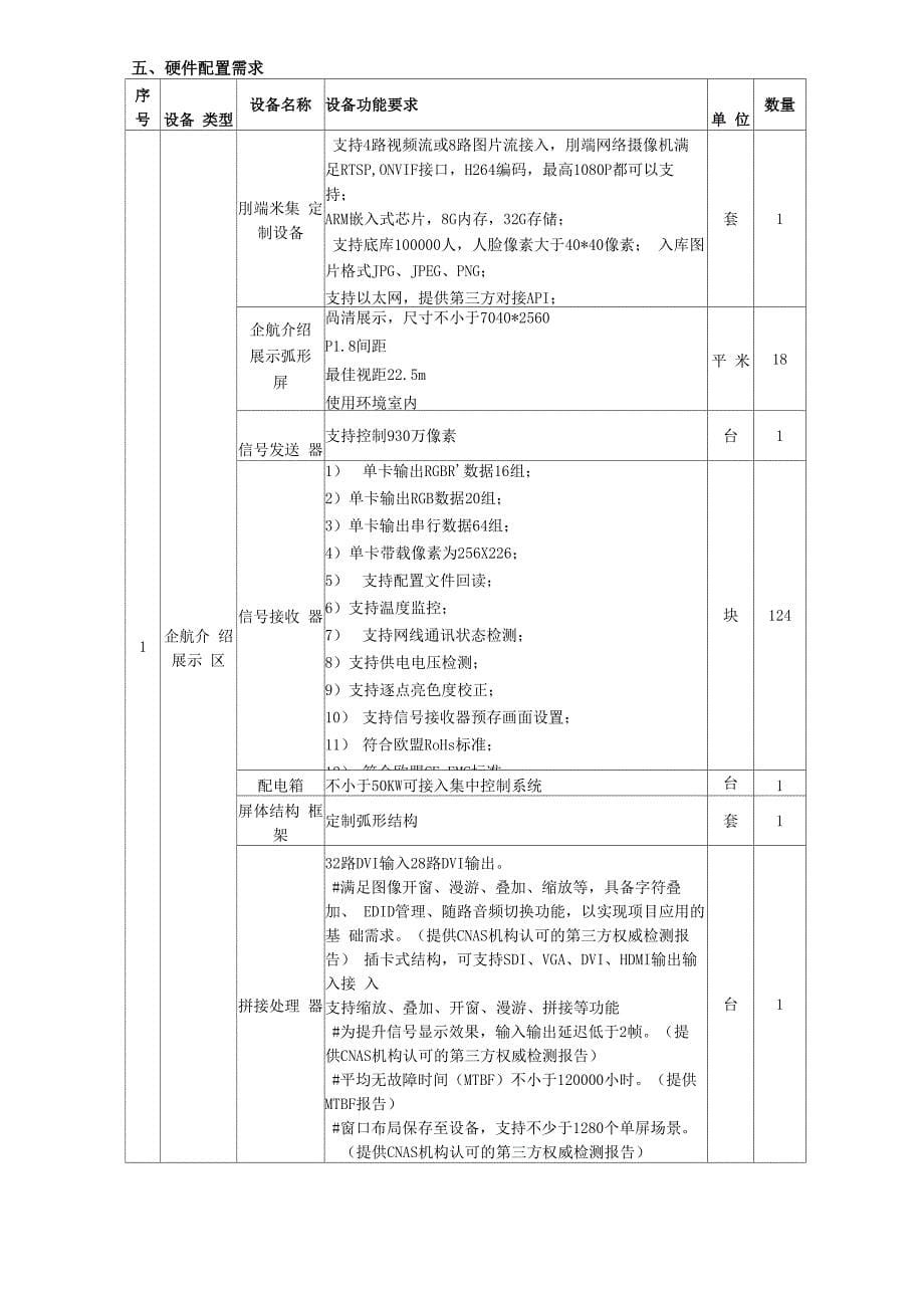 技术服务需求_第5页