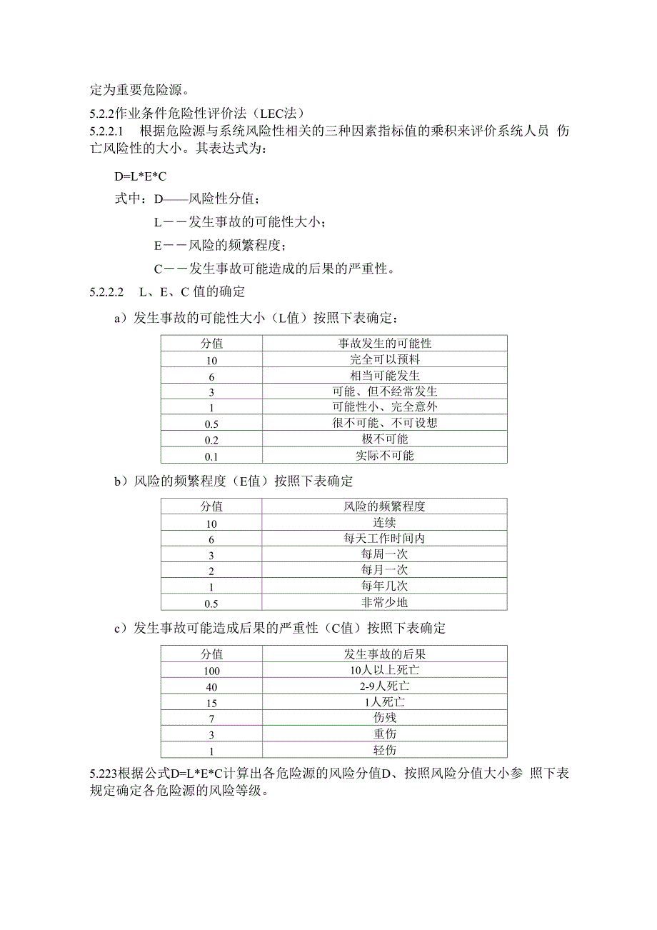 职业健康安全风险评价准则(修)_第2页