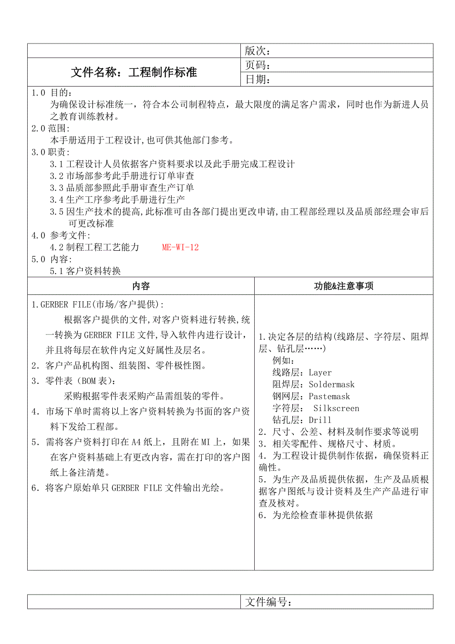 FPC工程资料制作标准_第2页