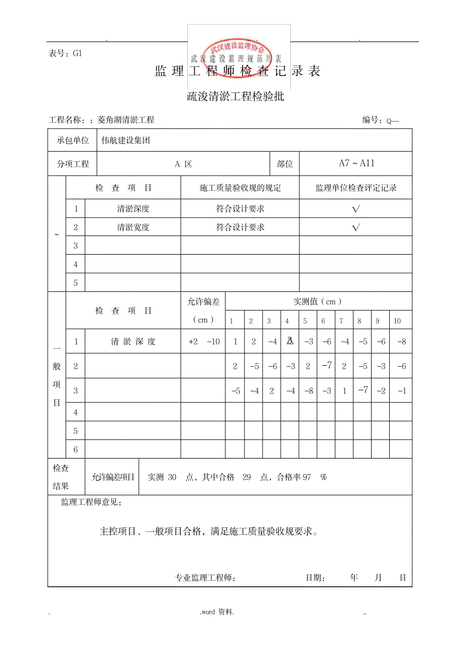 监理检验批记录表-清淤_建筑-工程监理_第2页